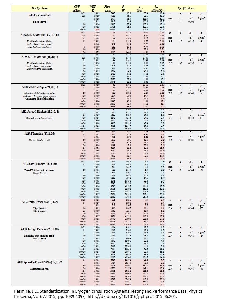 Netherlands Table Data.jpg